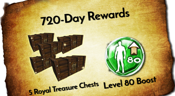 720-Day Loyalty Rewards